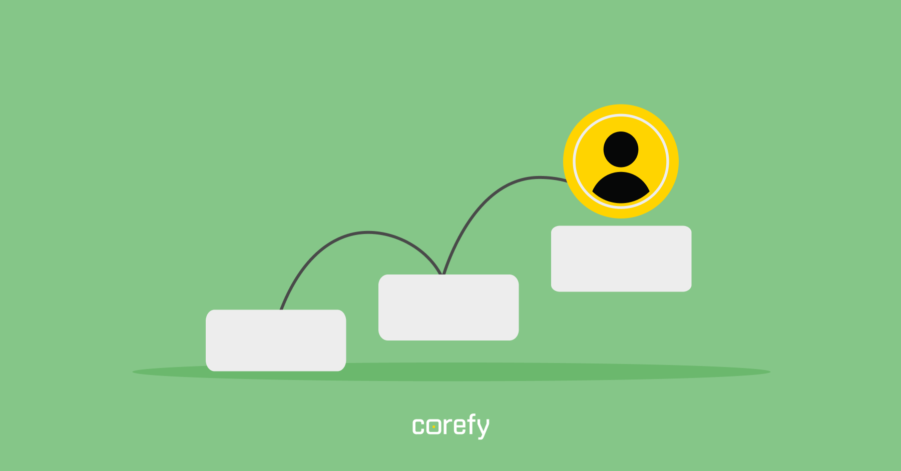 Payment Manager seniority levels explained: junior, middle, senior